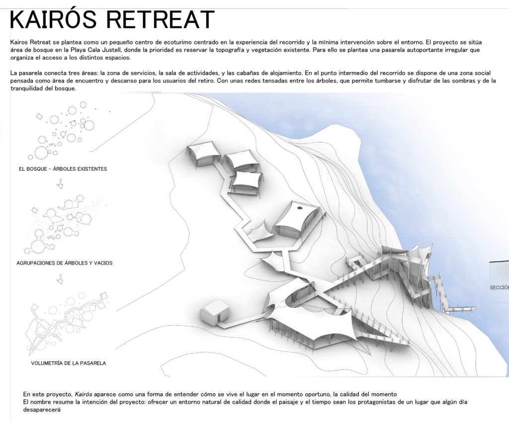 Adrián Arribas Rueda-Kairos Retreat